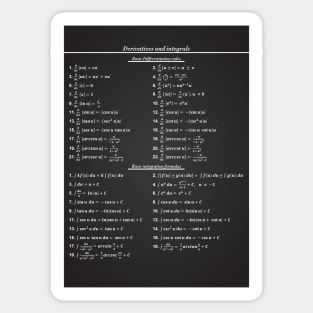 Derivatives And Integrals Sticker